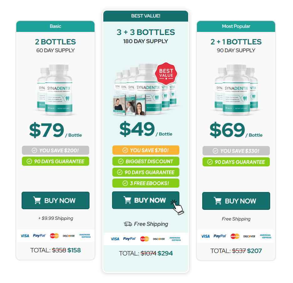 SynaDentix SynaDentix price